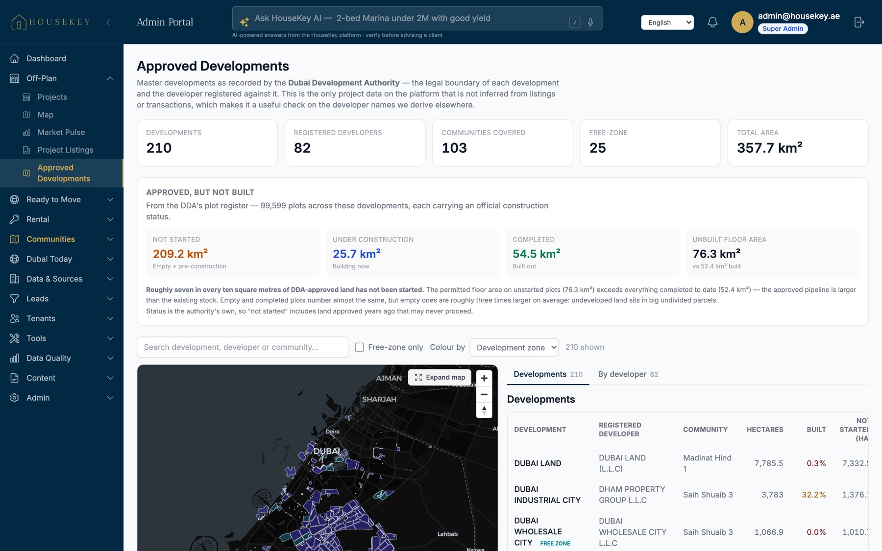 Approved developments: the registered off-plan pipeline.