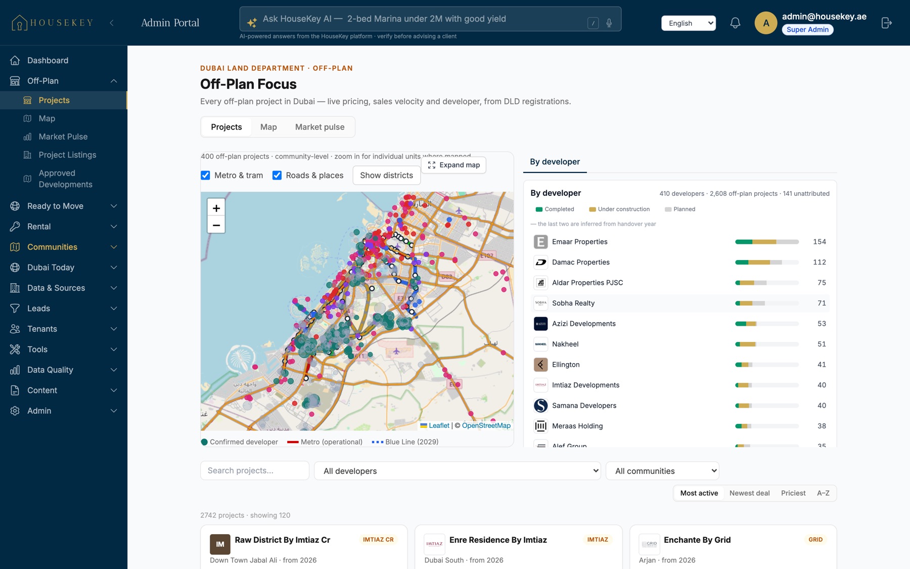 Off-Plan Focus: launch activity, price positioning and the projects driving the market.
